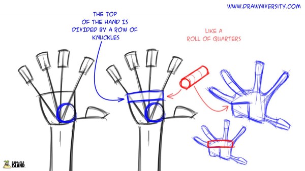 Drawing Hands 101